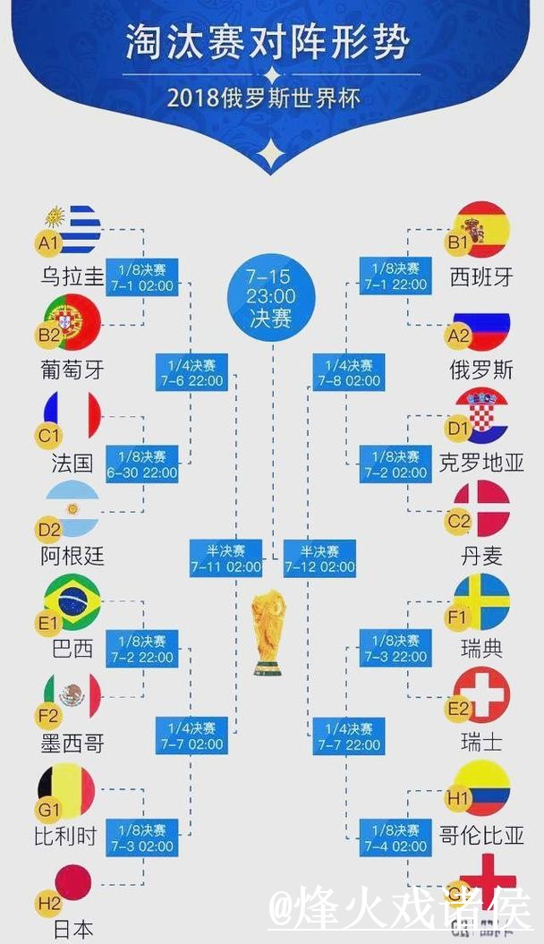 美加墨世界杯小组赛实时比分指南，网站选择与APP入口参考