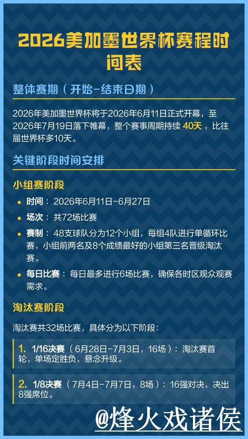 2026世界杯赛程竞猜官网避坑说明，参与方式和比分玩法要注意